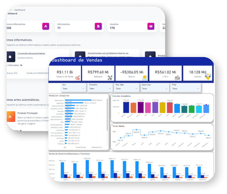 Equipe DMSYS trabalhando com sistemas farmacêuticos